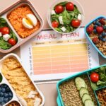 How To Plan a Full Month of Meals in One Sitting